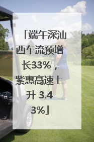 端午深汕西车流预增长33%，紫惠高速上升 3.43%