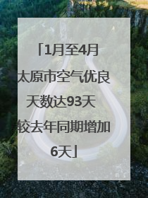 1月至4月 太原市空气优良天数达93天 较去年同期增加6天